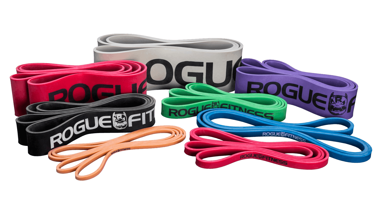 Rogue Monster Bands arranged across the current color-coded resistance range